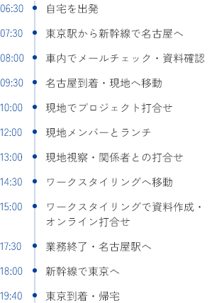 名古屋出張の一日 タイムスケジュール